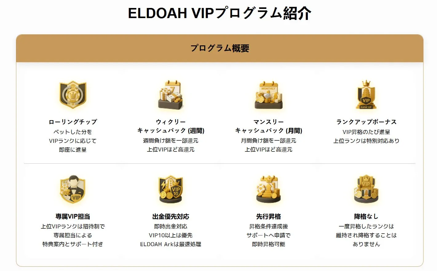 進化したVIPプログラム（ELDOAH VIP）
